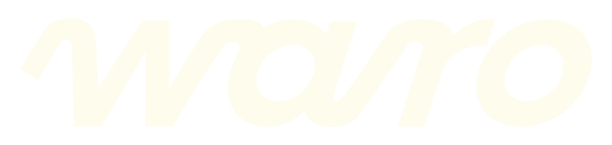 Logo Text